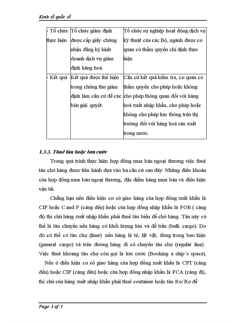 image for page Thực trạng và giải pháp về thủ tục xuất nhập khẩu ở Việt Nam