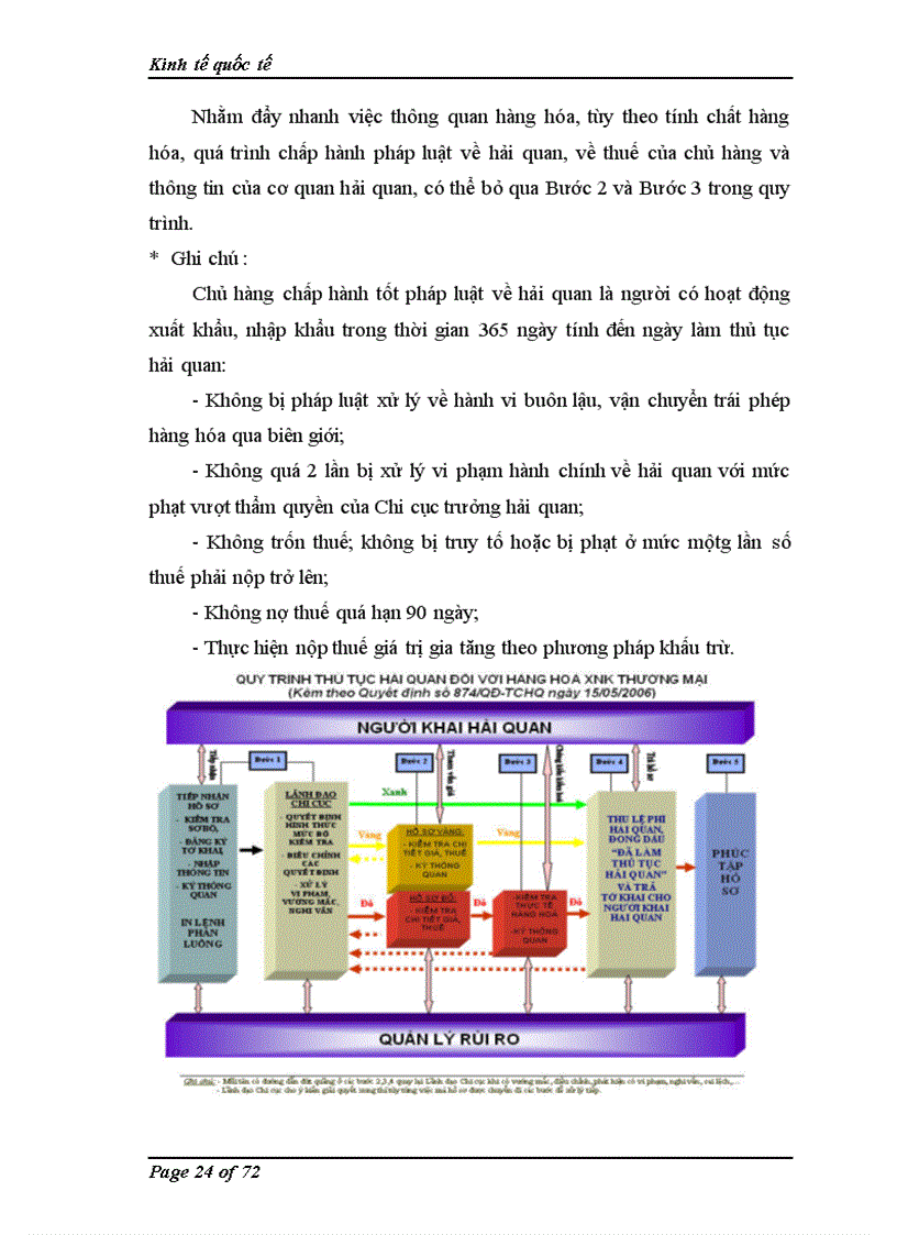 image for page Thực trạng và giải pháp về thủ tục xuất nhập khẩu ở Việt Nam