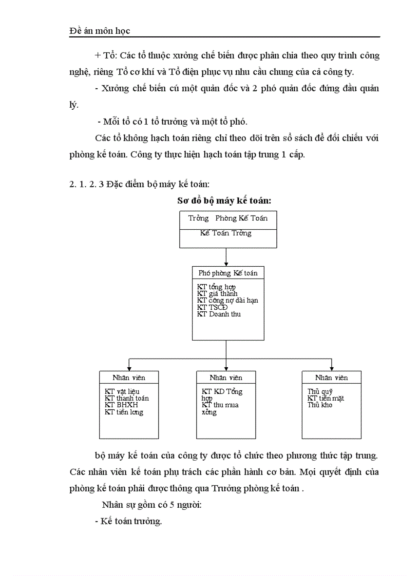 image for page Một số giải biện pháp nhằm nâng cao hiệu quả sử dụng Vốn Cố Định tại Công ty chè Long Phú 1