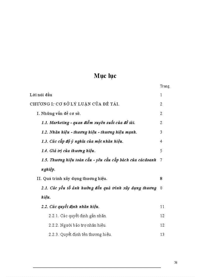 image for page Thương hiệu với các doanh nghiệp Việt Nam