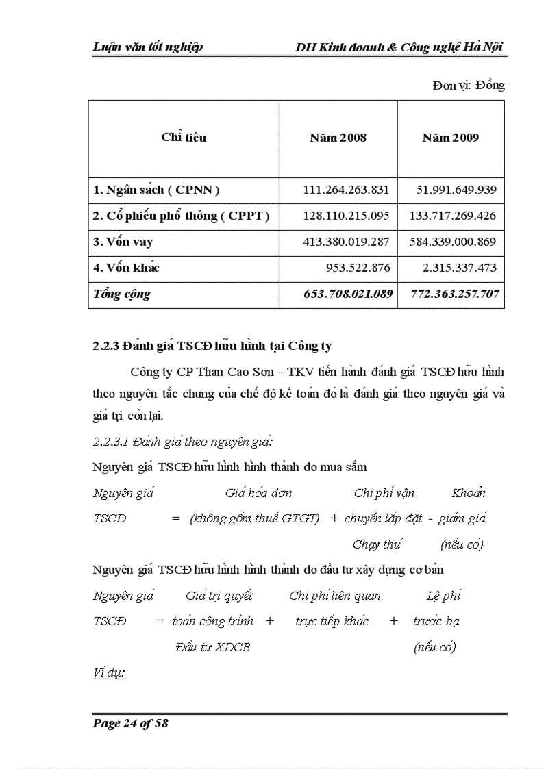 image for page Kê toa n ta i sa n cô đi nh hư u hi nh ta i Công ty Cô phâ n Than Cao Sơn TKV