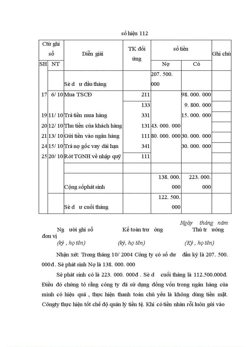 image for page Tổ chức công tác kế toán của doanh nghiệp