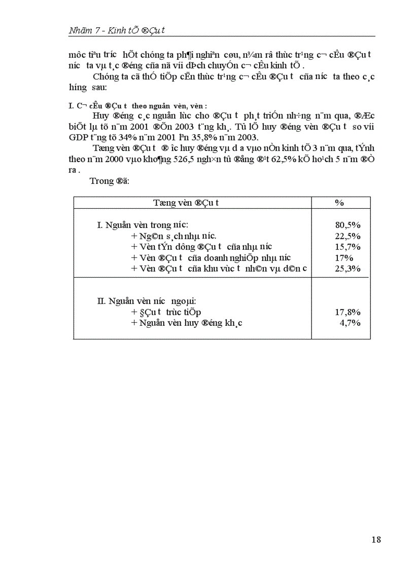 image for page Cơ cấu đầu tư cơ cấu đầu tư hợp lý Vai trò cơ cấu đầu tư đối với chuyển dịch cơ cấu kinh tế 1