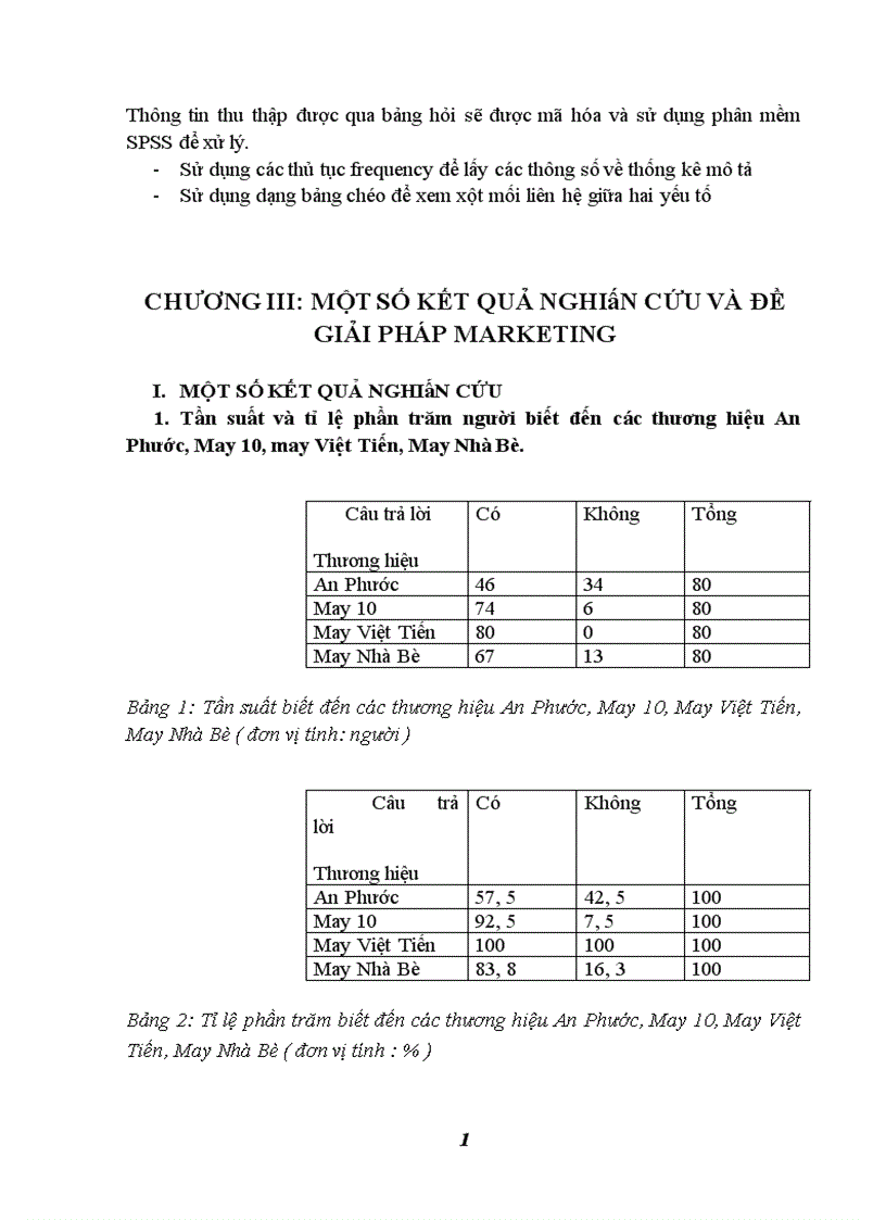 image for page Đánh giá hệ thống nhận diện thương hiệu công ty May Việt Tiến III