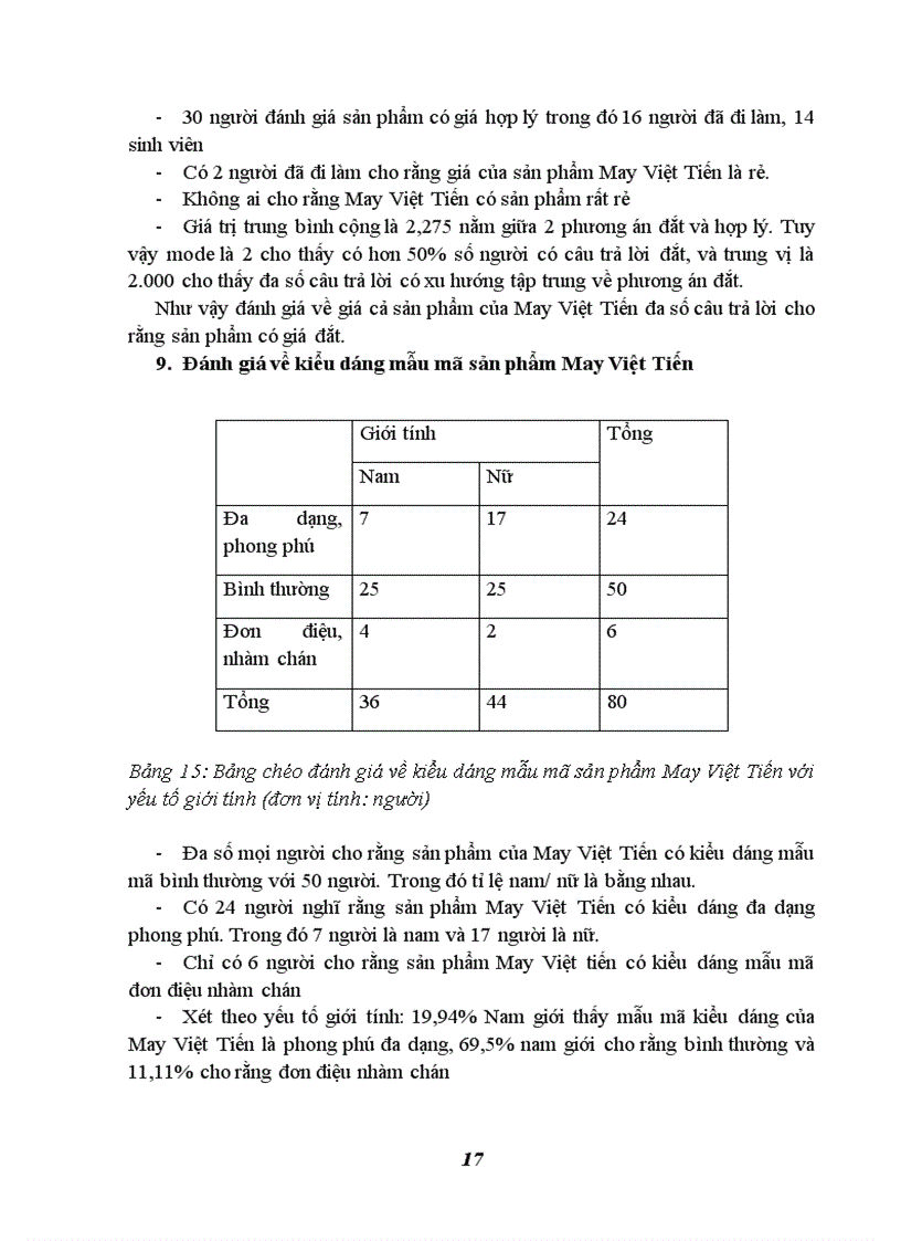 image for page Đánh giá hệ thống nhận diện thương hiệu công ty May Việt Tiến III