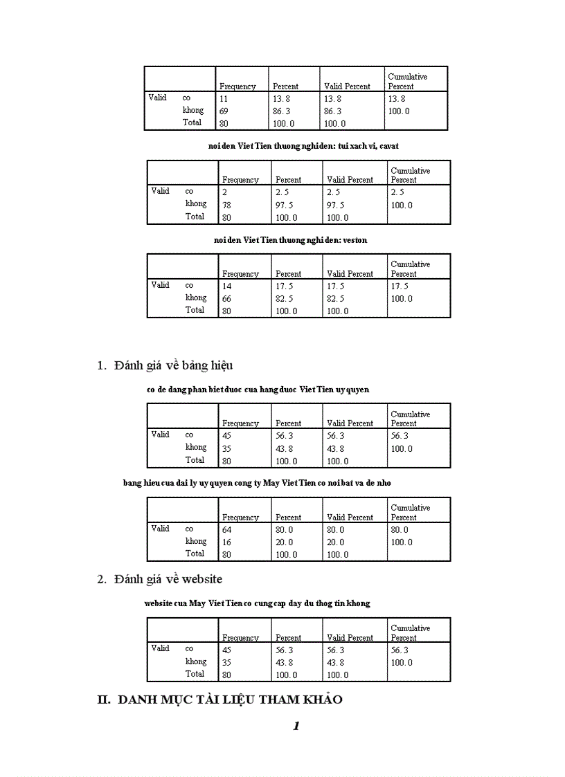 image for page Đánh giá hệ thống nhận diện thương hiệu công ty May Việt Tiến III