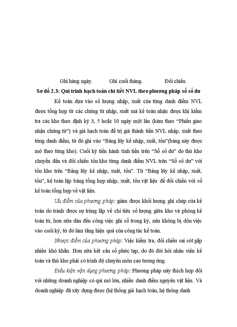 image for page Hạch toán kế toán nguyên vật liệu trong doanh nghiệp sản xuất 1