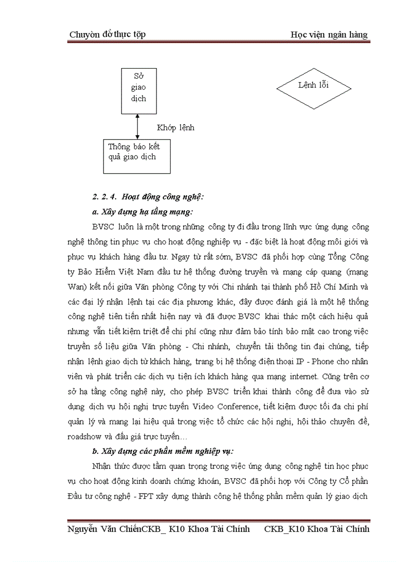 image for page Phát triển hoạt động môi giới tại công ty chứng khoán Bảo Việt