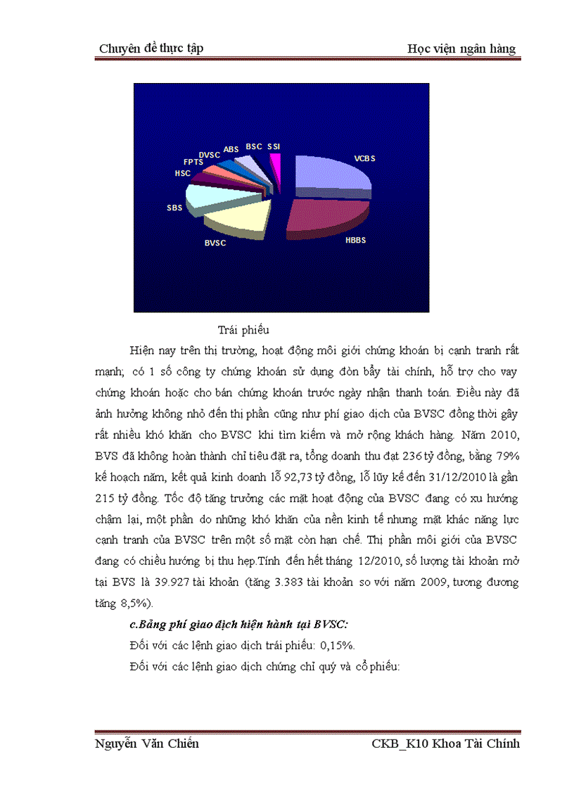 image for page Phát triển hoạt động môi giới tại công ty chứng khoán Bảo Việt