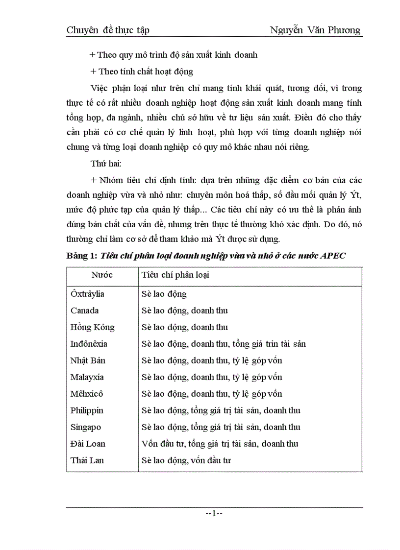image for page Một số giải pháp khắc phục và nhằm thúc đẩy sự phát triển của doanh nghiệp vừa và nhỏ ở nước ta