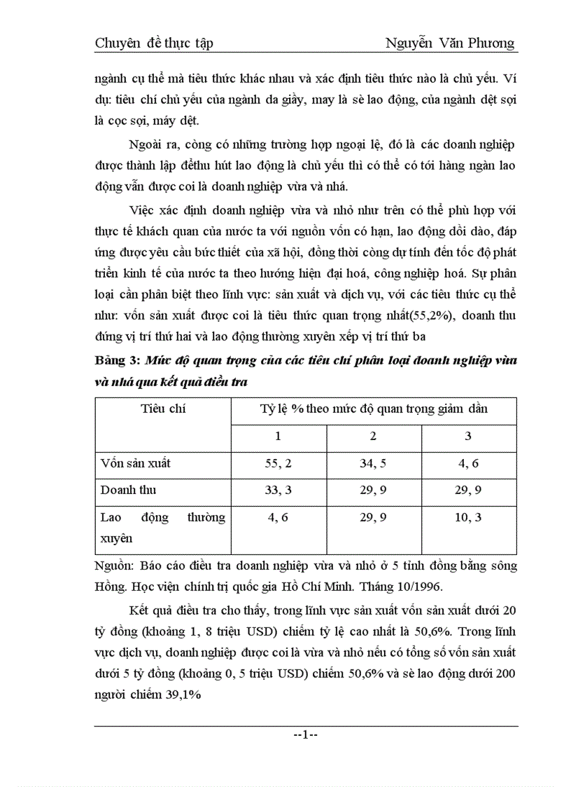 image for page Một số giải pháp khắc phục và nhằm thúc đẩy sự phát triển của doanh nghiệp vừa và nhỏ ở nước ta