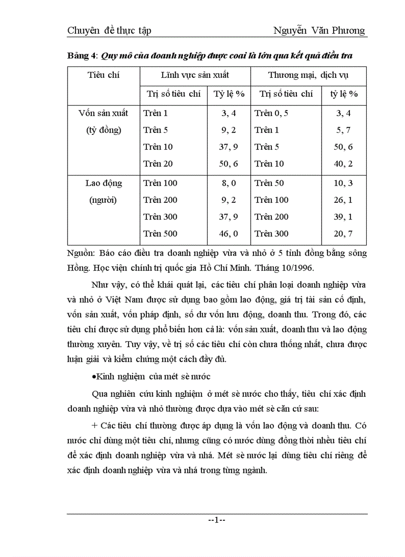 image for page Một số giải pháp khắc phục và nhằm thúc đẩy sự phát triển của doanh nghiệp vừa và nhỏ ở nước ta