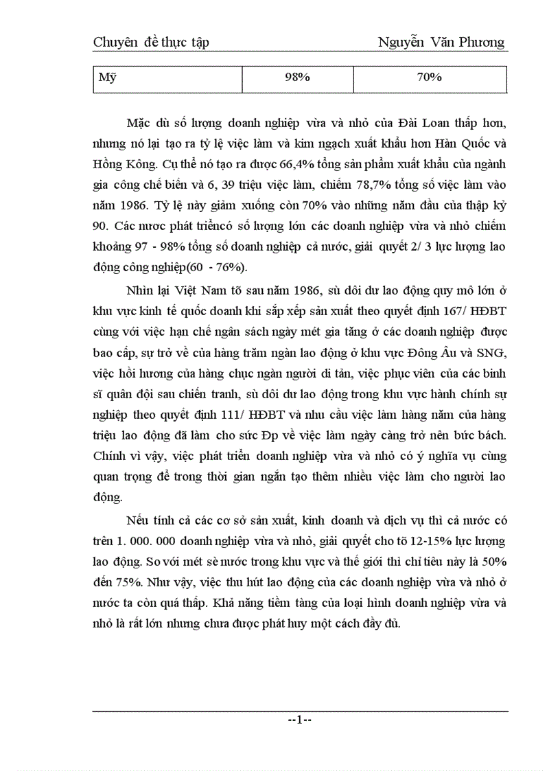 image for page Một số giải pháp khắc phục và nhằm thúc đẩy sự phát triển của doanh nghiệp vừa và nhỏ ở nước ta
