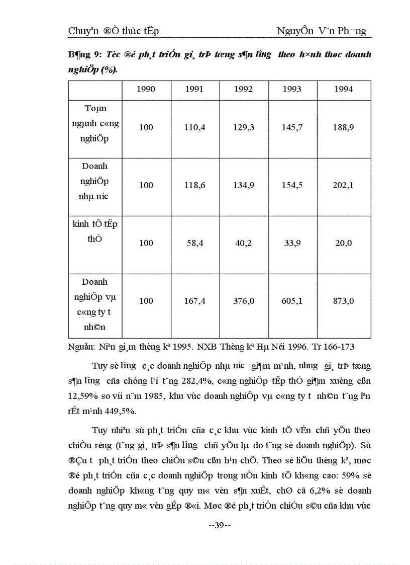 image for page Một số giải pháp khắc phục và nhằm thúc đẩy sự phát triển của doanh nghiệp vừa và nhỏ ở nước ta