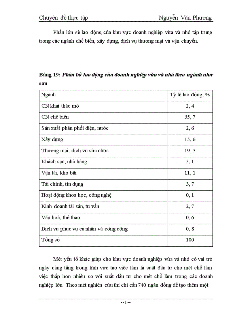 image for page Một số giải pháp khắc phục và nhằm thúc đẩy sự phát triển của doanh nghiệp vừa và nhỏ ở nước ta