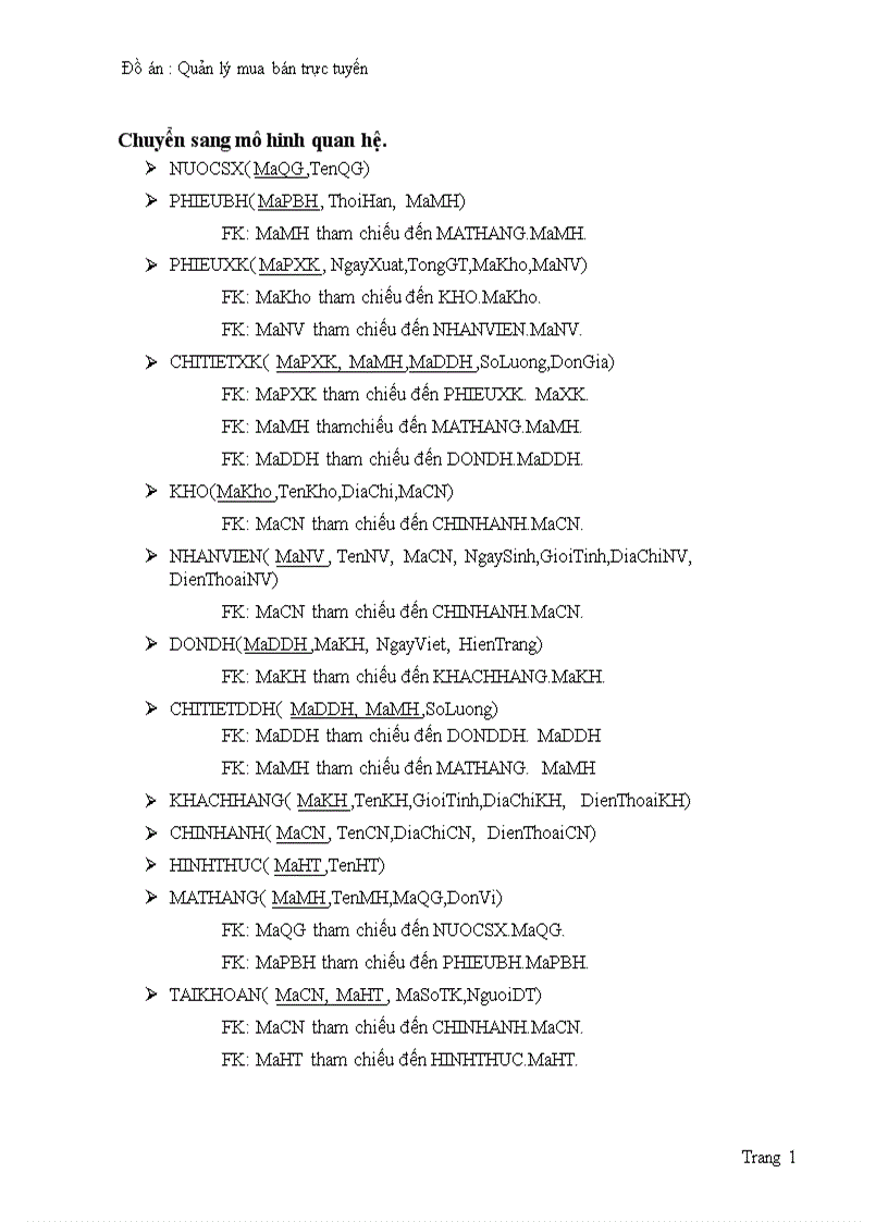 image for page Quản lý mua bán trực tuyến 1