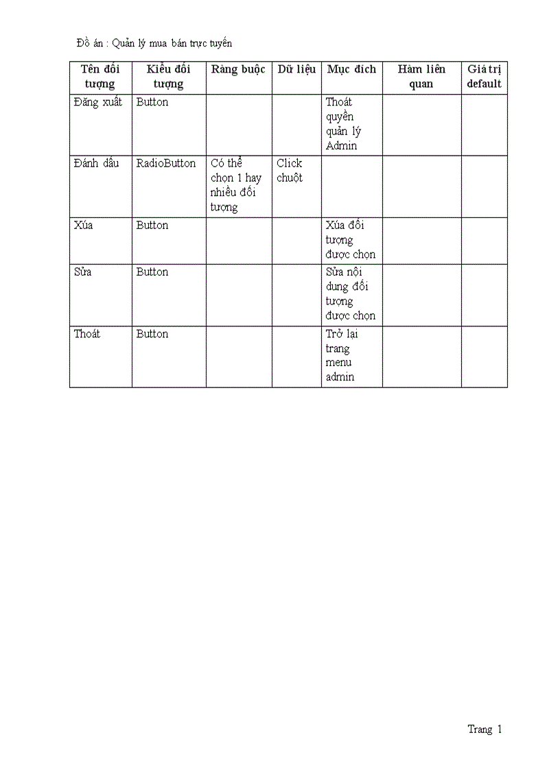 image for page Quản lý mua bán trực tuyến 1