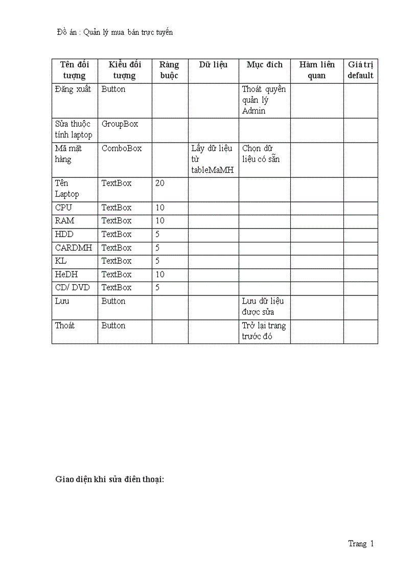image for page Quản lý mua bán trực tuyến 1