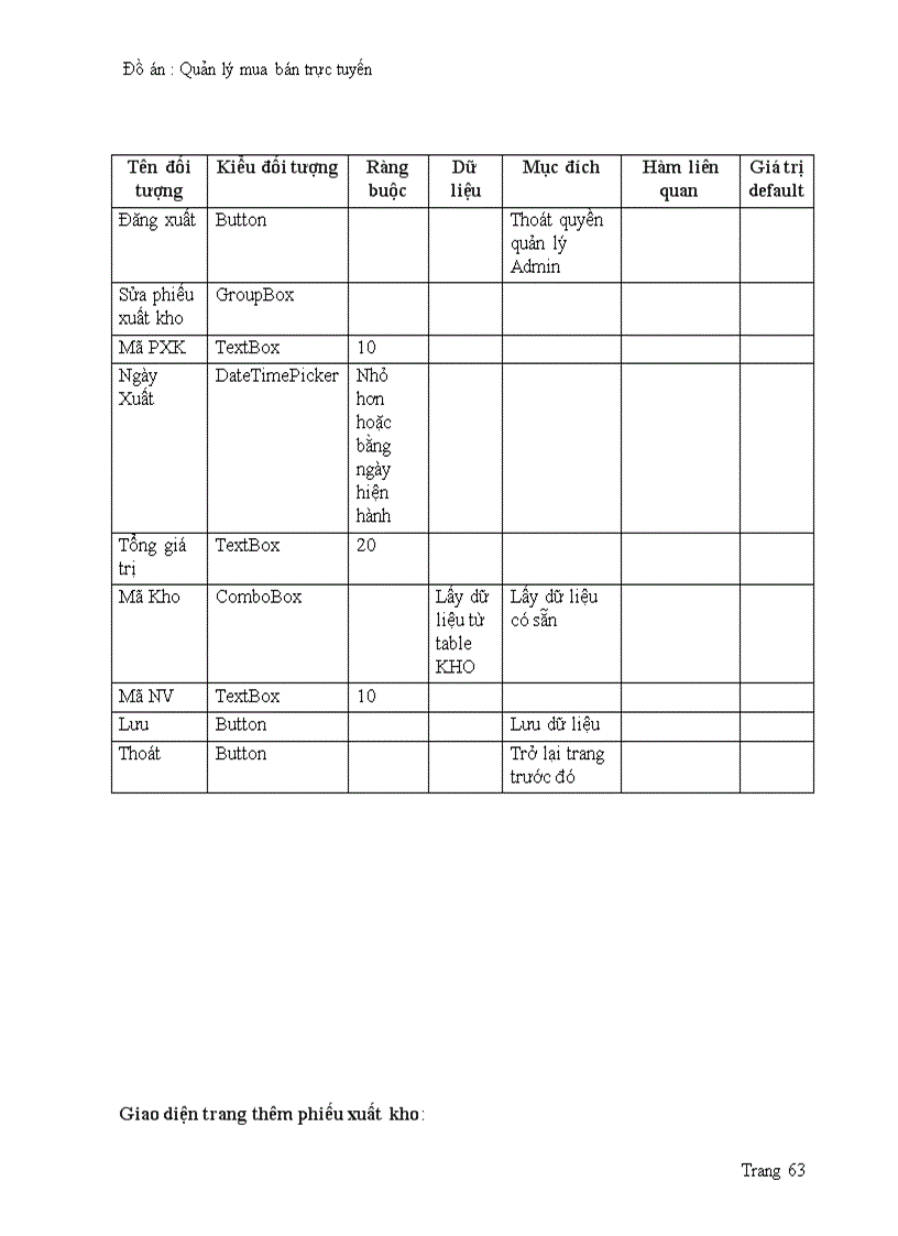 image for page Quản lý mua bán trực tuyến 1