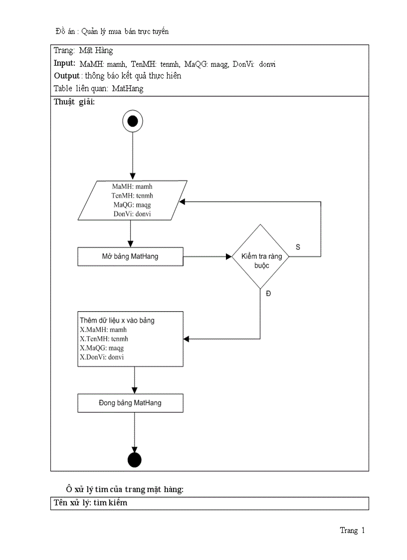 image for page Quản lý mua bán trực tuyến 1