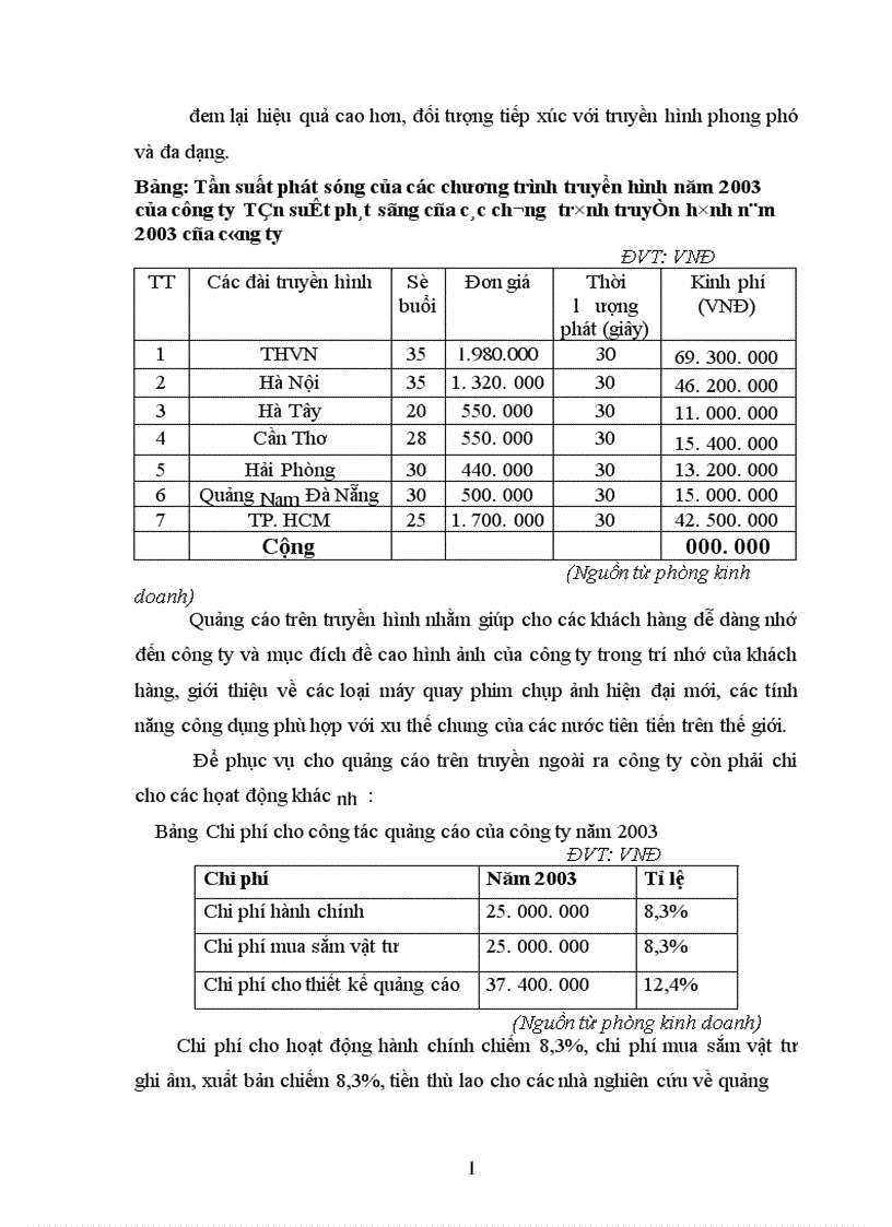 image for page Thực trạng của hoạt đông xúc tiến của công ty Xuất Nhập Khẩu Thiết Bị Tryền Hình 1