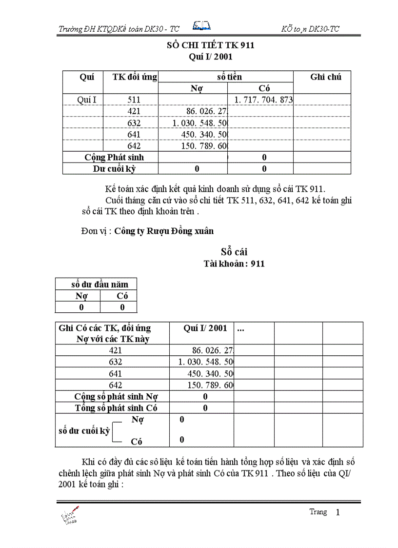 image for page Tổ chức công tác kế toán bán hàng và xác định kết quả tại Công Ty Rượu Đồng xuân 1