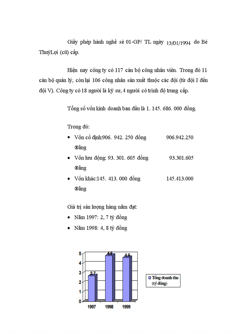 image for page Quản lý nhân lực ở Công ty thi công cơ giới xây dựng 1