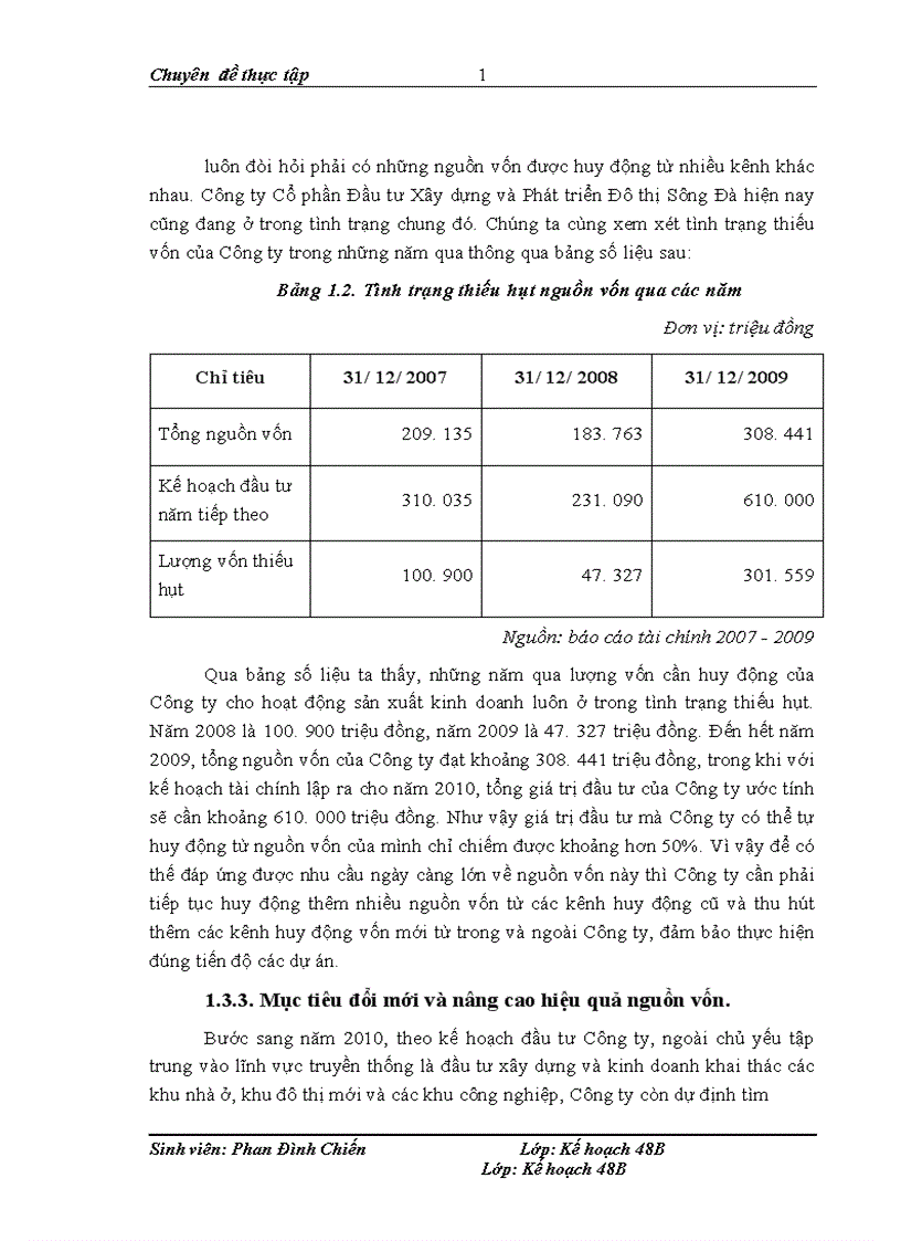 image for page Giải pháp tăng cường huy động vốn công ty cổ phần đầu tư xây dựng và phát triển đô thị Sông Đà 1