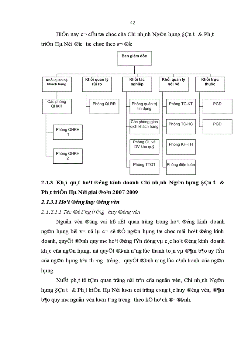 image for page Phát triển hoạt động cho vay tiêu dùng tại Chi nhánh Ngân hàng Đầu tư và Phát triển Hà Nội