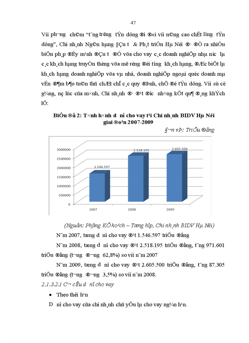 image for page Phát triển hoạt động cho vay tiêu dùng tại Chi nhánh Ngân hàng Đầu tư và Phát triển Hà Nội