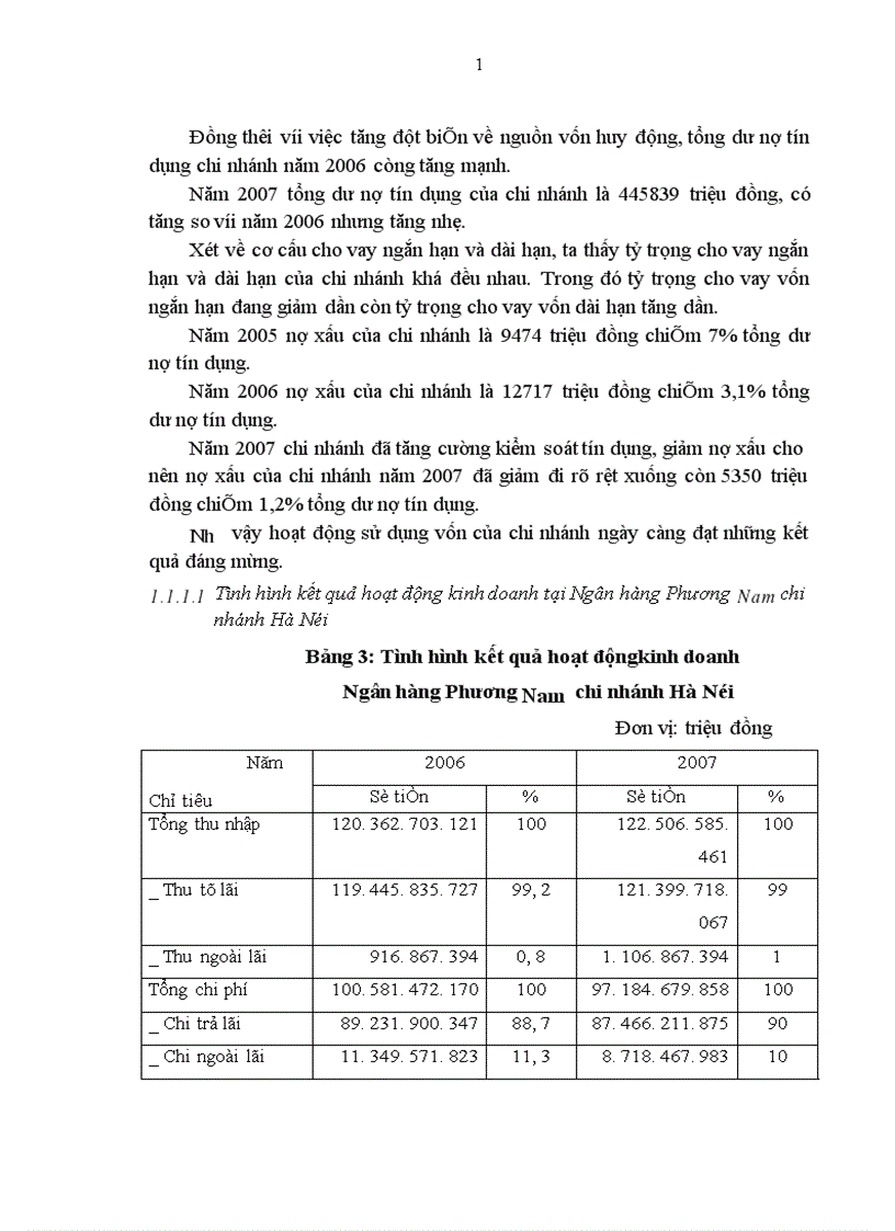image for page Tăng cường huy động vốn trên cơ sở hoàn thiện và phát triển sản phẩm dịch vụ liên quan đến tiền gửi tại Ngân hàng Phương Nam chi nhánh Hà Nội 1