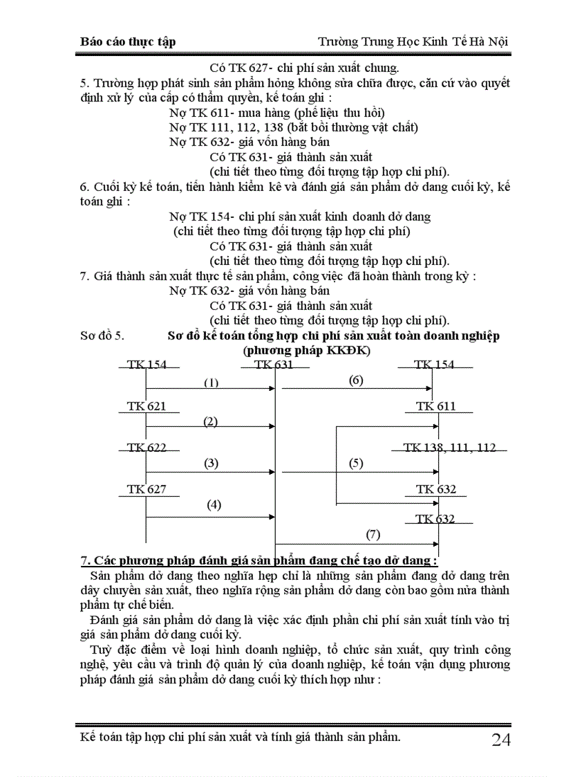 image for page Kế toán chi phí sản xuất và tính giá thành sản phẩm tại xí nghiệp X18 1