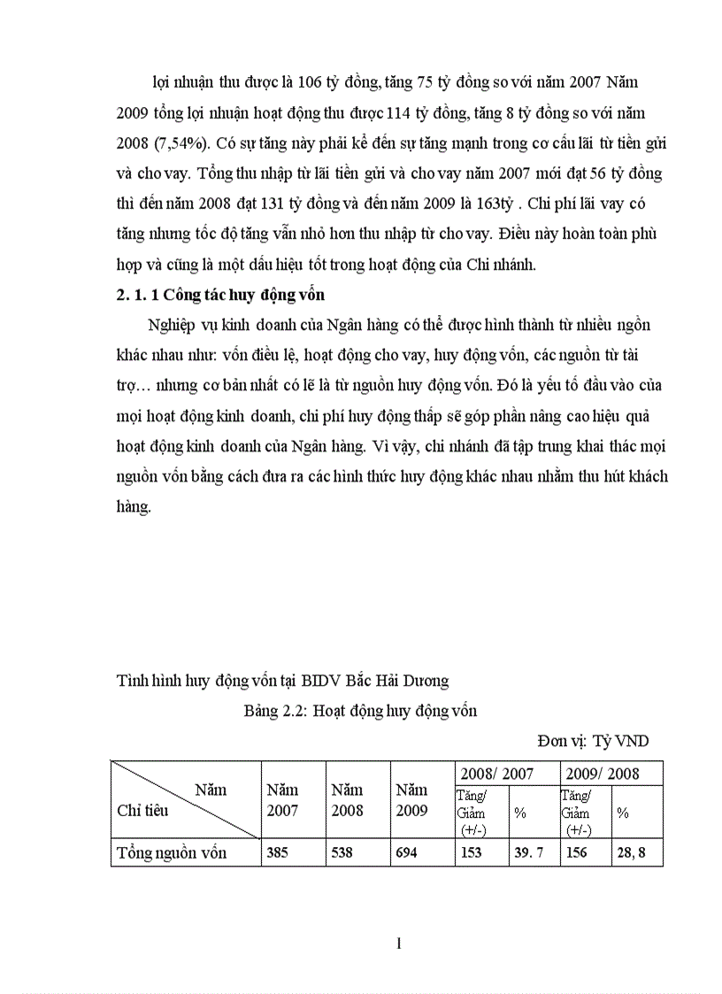 image for page Tình hình hoạt động kinh doanh của ngân hàng Đầu Tư và Phát Triển Việt Nam và Chi nhánh BIDV Bắc Hải Dương