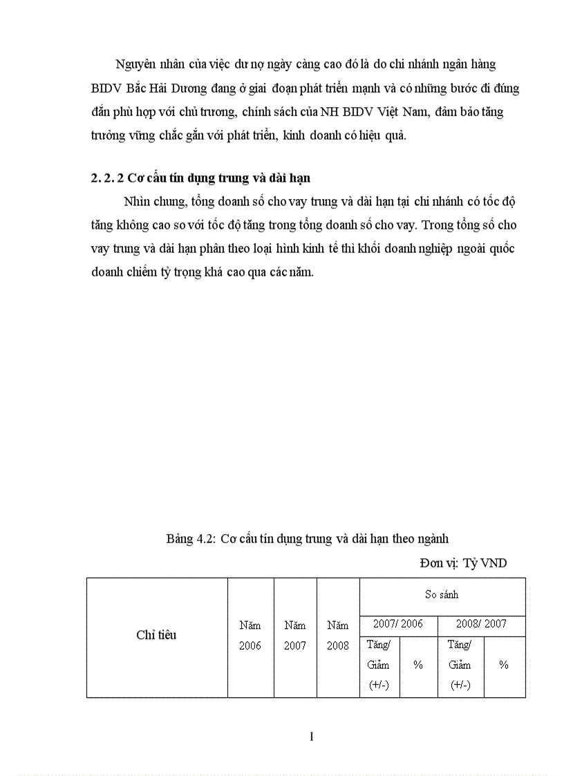 image for page Tình hình hoạt động kinh doanh của ngân hàng Đầu Tư và Phát Triển Việt Nam và Chi nhánh BIDV Bắc Hải Dương