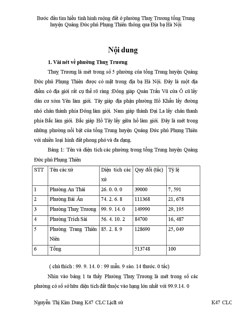 image for page Bước đầu tìm hiểu tình hình ruộng đất ở phường Thuỵ Trương tổng Trung huyện Quảng Đức phủ Phụng Thiên thông qua Địa bạ Hà Nội 1