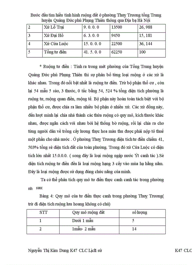 image for page Bước đầu tìm hiểu tình hình ruộng đất ở phường Thuỵ Trương tổng Trung huyện Quảng Đức phủ Phụng Thiên thông qua Địa bạ Hà Nội 1