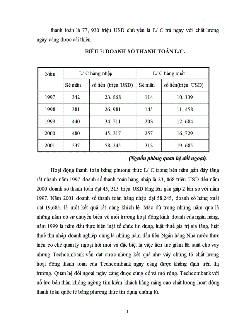 image for page Một số biện pháp nhằm nâng cao chất lượng hoạt động thanh toán quốc tế tại Ngân hàng Thương mại cổ phần Kỹ thương Việt Nam Techcombank 1