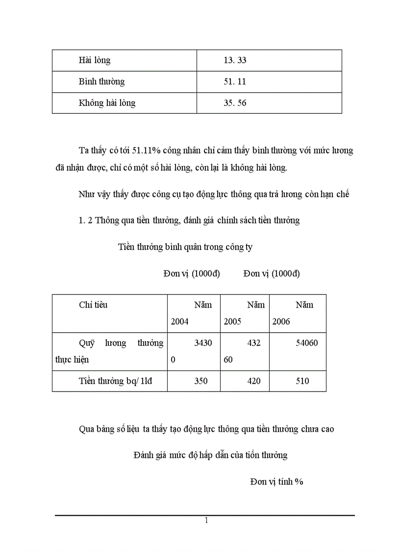 image for page Một số giải pháp và kiến nghị nhằm hoàn thiện hệ thống giá trị văn hoá doanh nghiệp để tạo động lực lao động 1