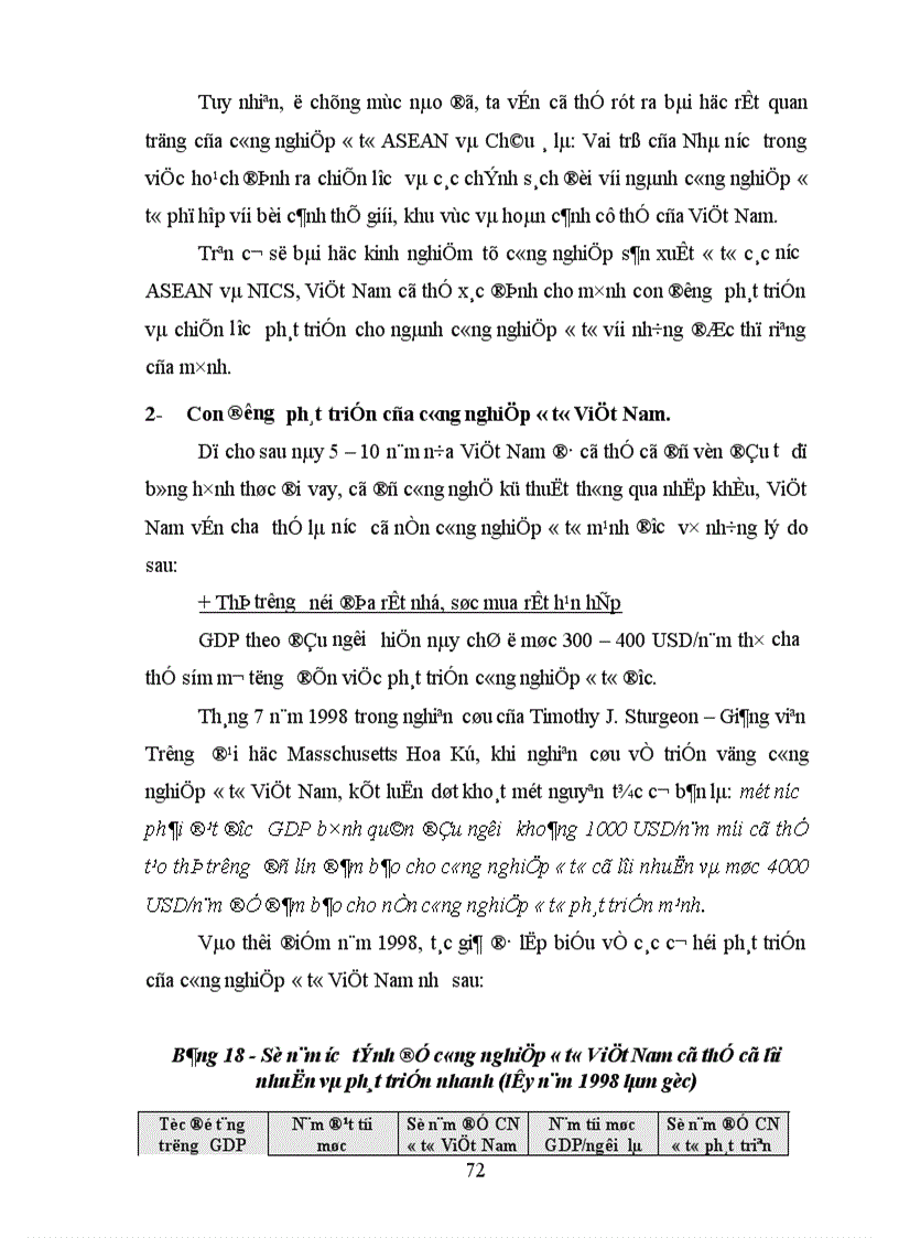 image for page Ngành công nghiệp ô tô Việt Nam hướng tới hội nhập khu vực Thực hiện AFTA 2006 1