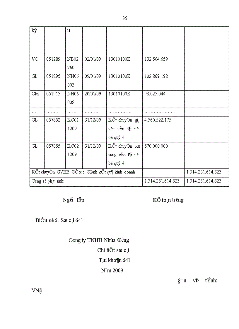 image for page Giải pháp hoàn thiện kế toán bán hàng và xác định kết quả bán hàng tại công ty TNHH nhựa đường Petrolimex