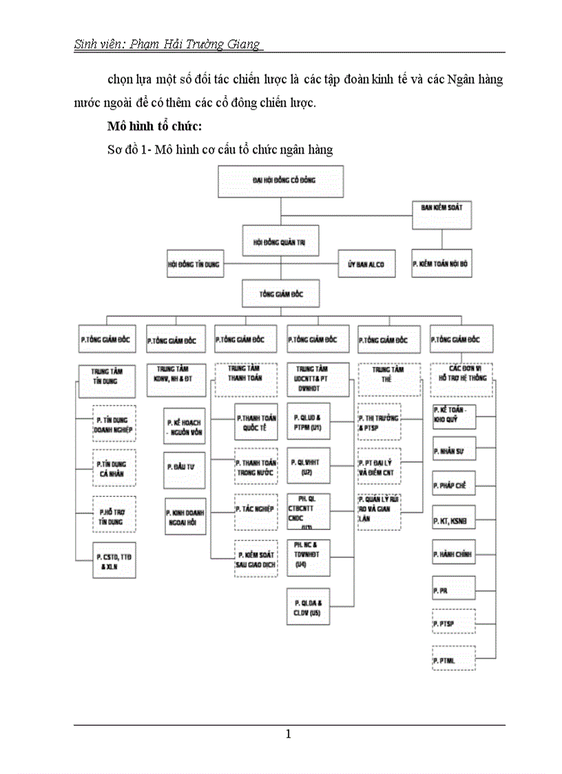 image for page Xây dựng và phát triển thương hiệu ngân hàng Đại Dương Thực trạng và giải pháp