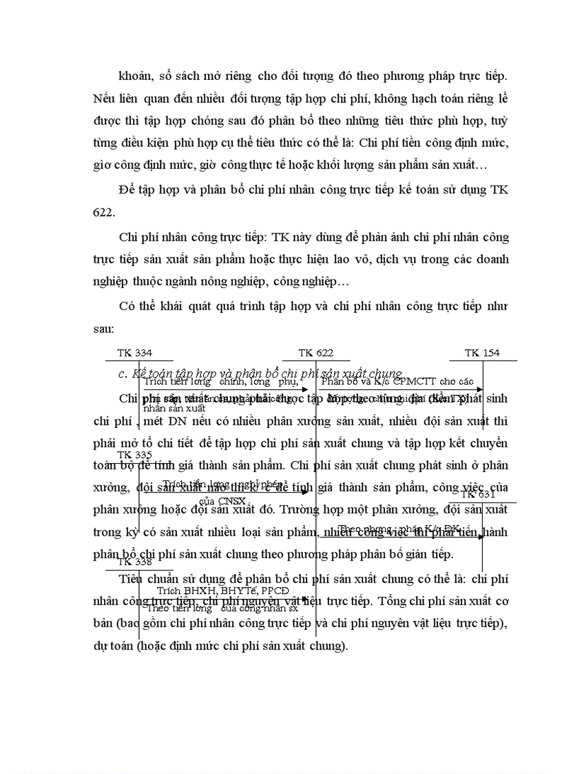 image for page Tổ chức công tác kế toán tổng hợp chi phí sản xuất và tính giá thành sản phẩm ở công ty xuất nhập khẩu thuỷ sản nam Hà Tĩnh 1