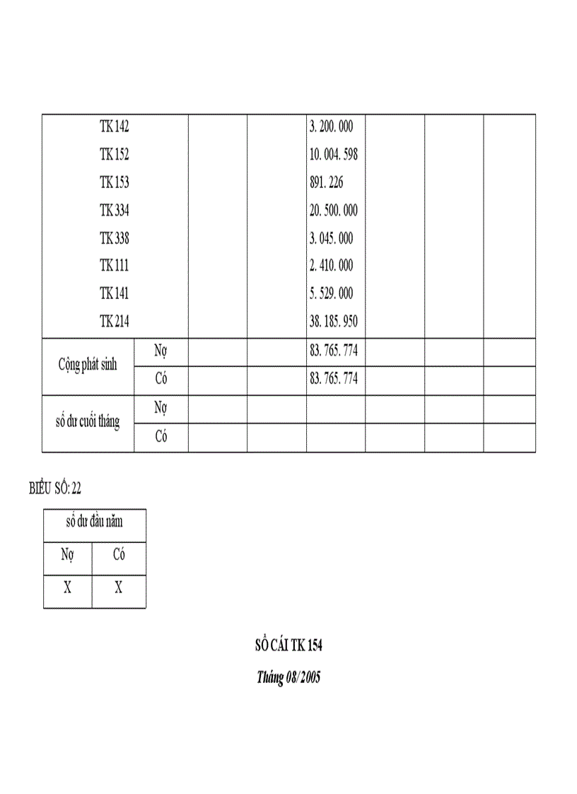 image for page Tổ chức công tác kế toán tổng hợp chi phí sản xuất và tính giá thành sản phẩm ở công ty xuất nhập khẩu thuỷ sản nam Hà Tĩnh 1
