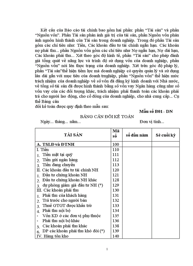 image for page Báo cáo tài chính với việc phân tích tình hình tài chính của doanh nghiệp 1