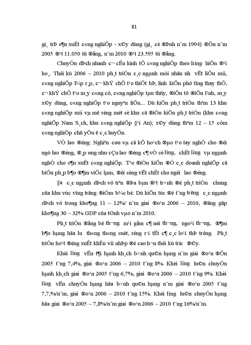 image for page Việc làm và chính sách tạo việc làm ở Hải Dương hiện nay