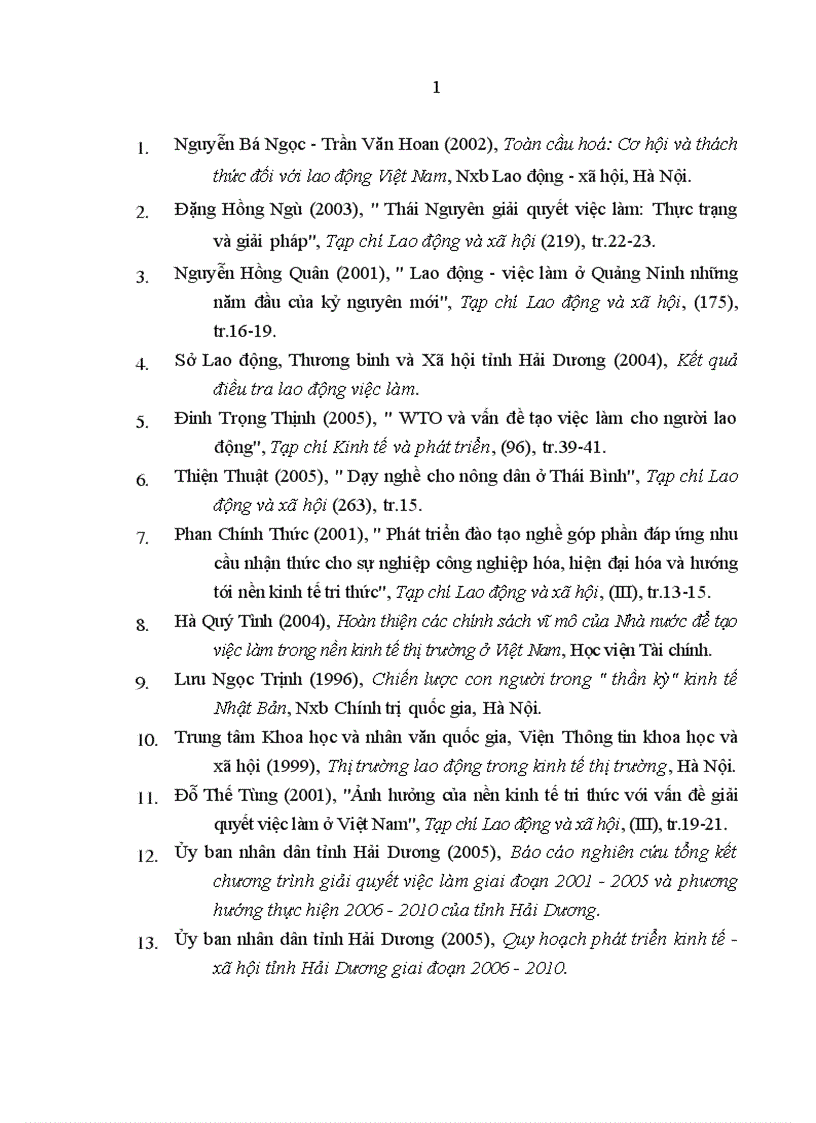 image for page Việc làm và chính sách tạo việc làm ở Hải Dương hiện nay