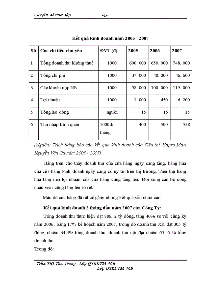 image for page Tiêu thụ sàn phầm hàng hóa tại Công ty cổ phần thương mại và đầu tư Long Biên Thực trạng và giải pháp 1