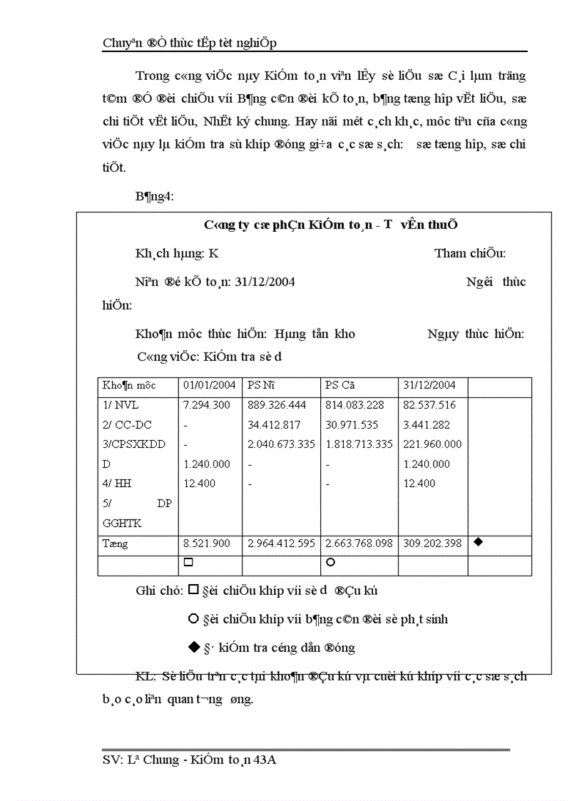 image for page Hoàn thiện Kiểm toán chu trình hàng tồn kho trong Kiểm toán báo cáo tài chính tại Công ty cổ phần Kiểm toán Tư vấn thuế 1