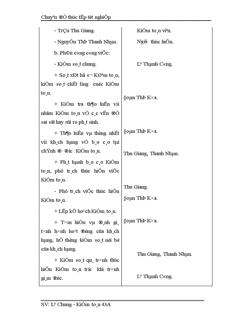 image for page Hoàn thiện Kiểm toán chu trình hàng tồn kho trong Kiểm toán báo cáo tài chính tại Công ty cổ phần Kiểm toán Tư vấn thuế 1