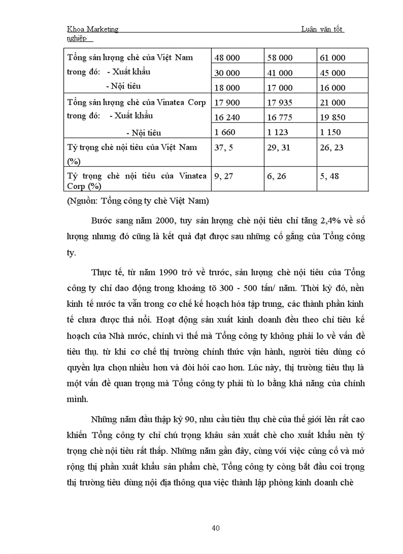 image for page Một số biện pháp nhằm tăng thị phần trong nước của Tổng công ty chè Việt Nam 1